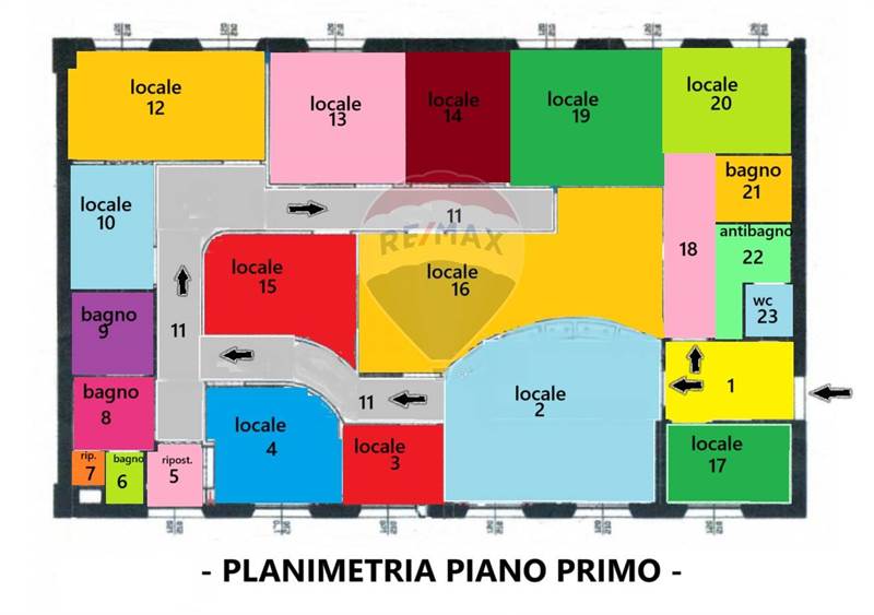 Planimetria